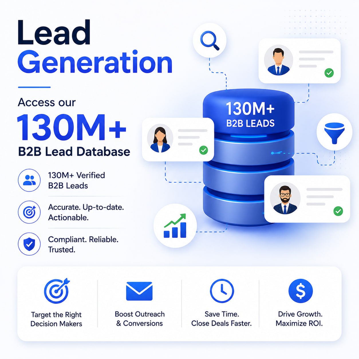DFY Lead Generation