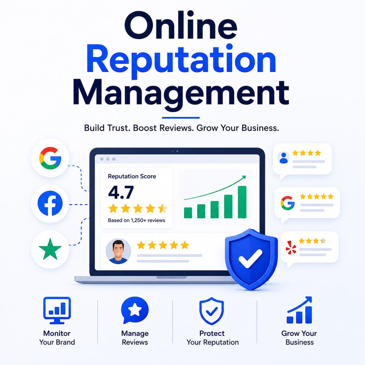 Online Reputation Management